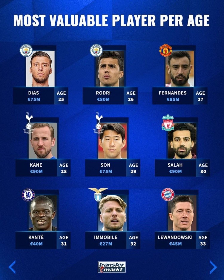 少年时期的 少年时期的