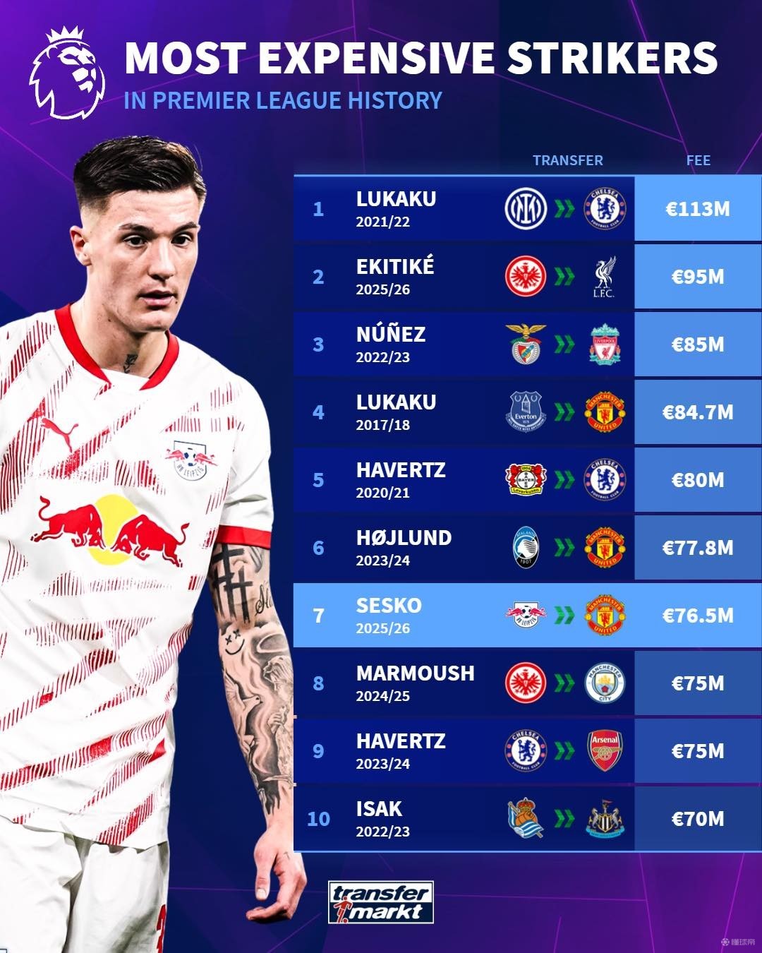 全面提升 全面提升