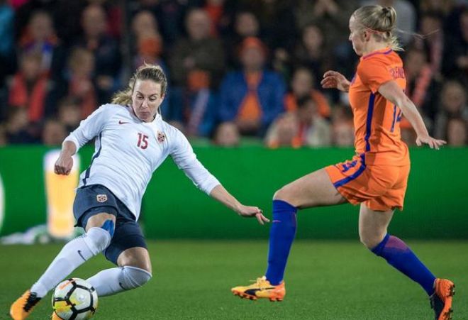 适应不同位 适应不同位